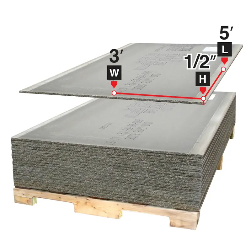 Permabase 1/2" Cement Backer Board — 3 Ft. X 5 Ft. Sheet 1